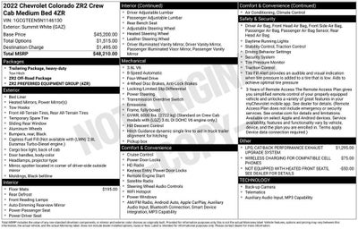 2022 Chevrolet Colorado ZR2