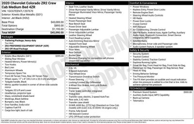 2020 Chevrolet Colorado ZR2