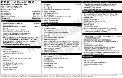 2021 Chevrolet Silverado 1500 LT