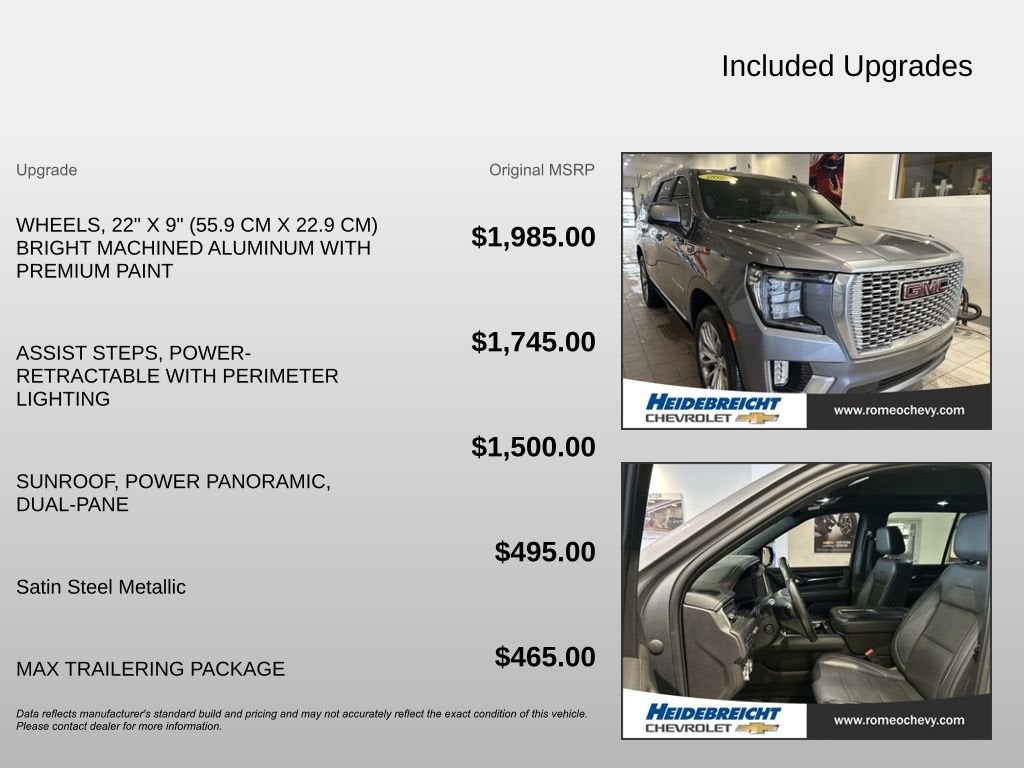 2022 GMC Yukon Denali