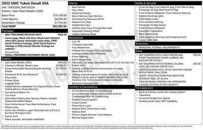 2022 GMC Yukon Denali