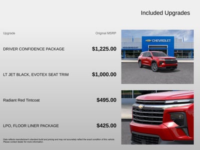 2026 Chevrolet Traverse LT