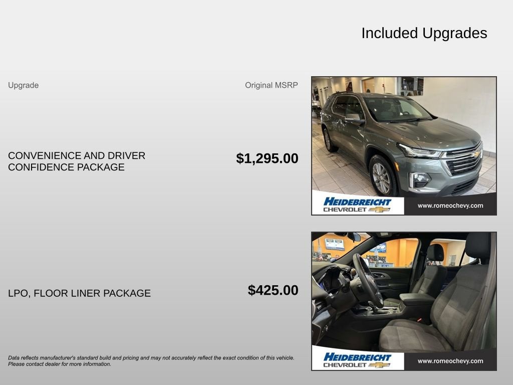 2023 Chevrolet Traverse LT Cloth