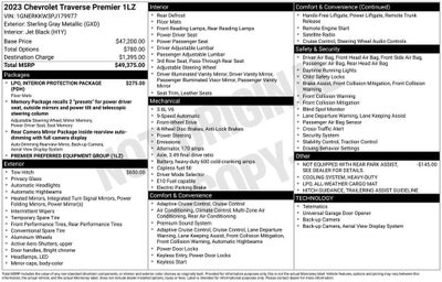 2023 Chevrolet Traverse Premier
