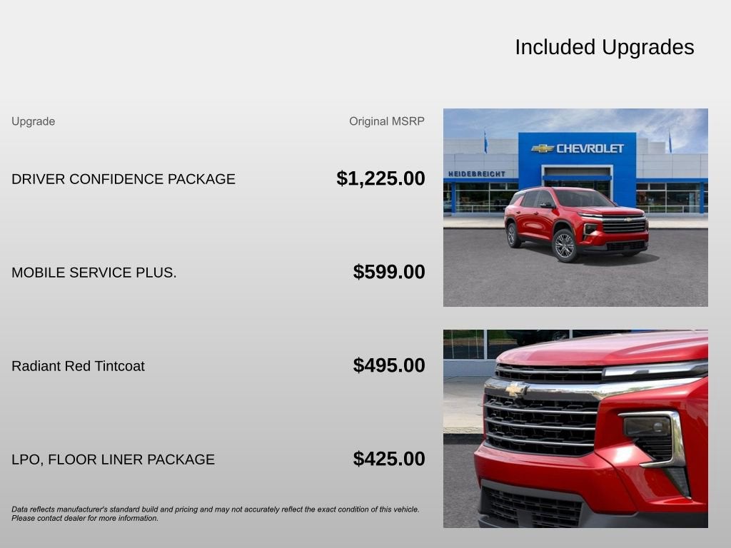 2026 Chevrolet Traverse LT