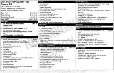 2026 Chevrolet Suburban High Country