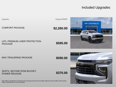 2026 Chevrolet Tahoe RST