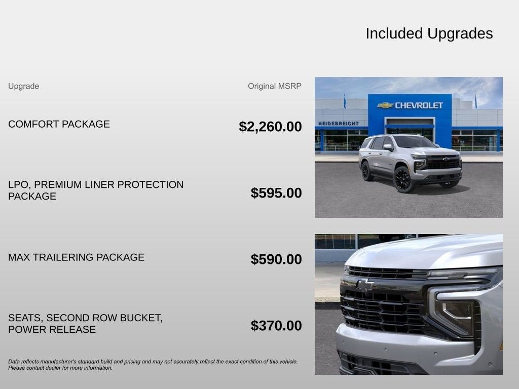 2026 Chevrolet Tahoe RST