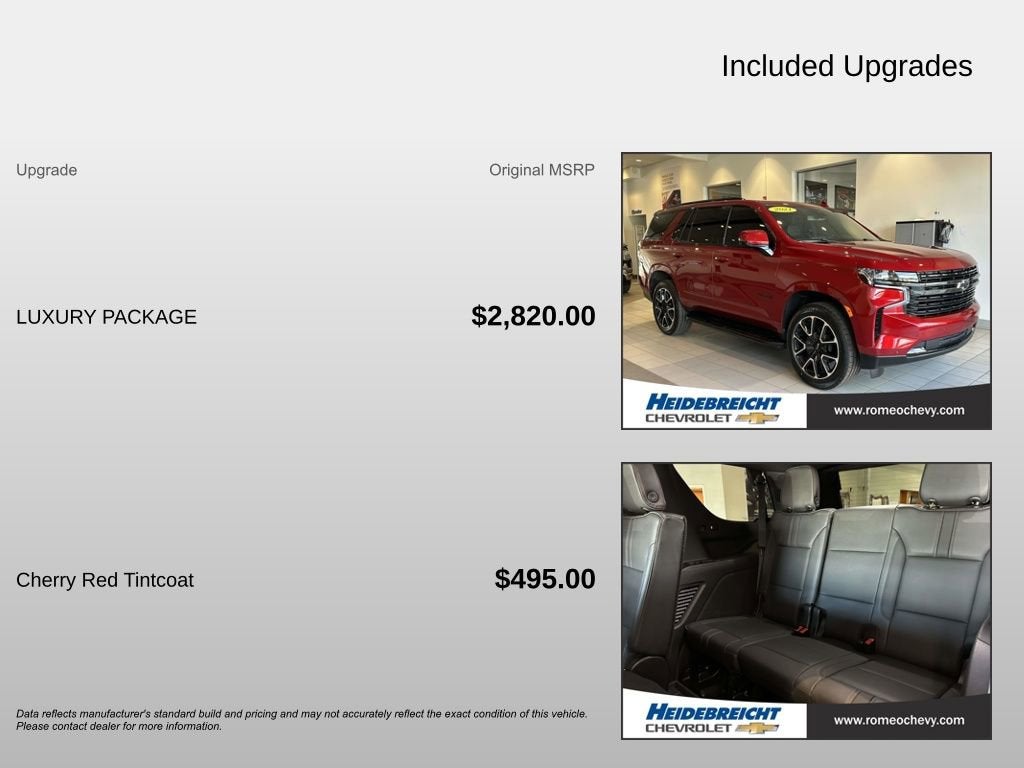 2021 Chevrolet Tahoe RST