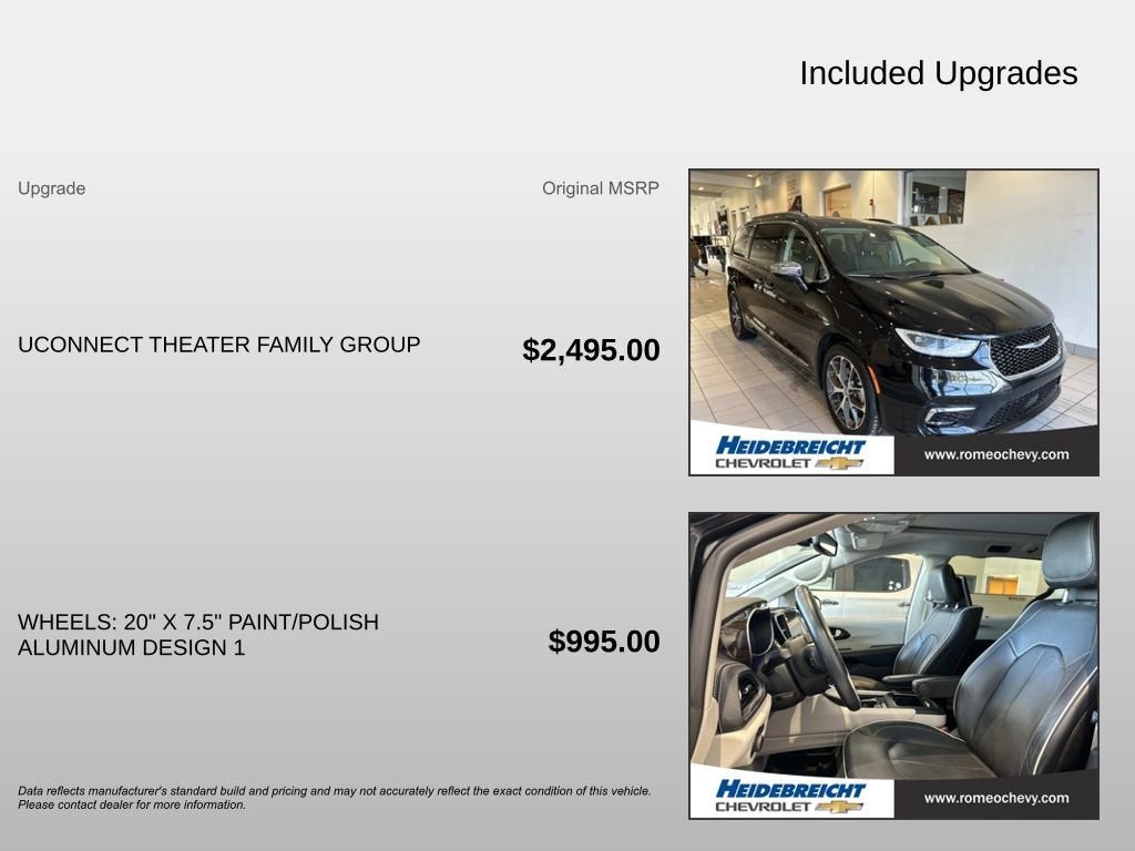 2021 Chrysler Pacifica Limited