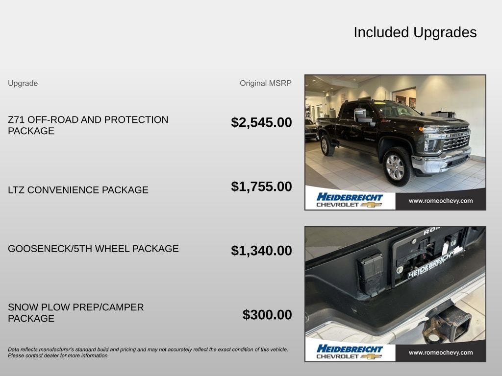 2022 Chevrolet Silverado 2500 HD LTZ