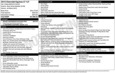 2015 Chevrolet Equinox LT