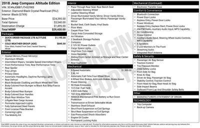 2018 Jeep Compass Altitude 4x4