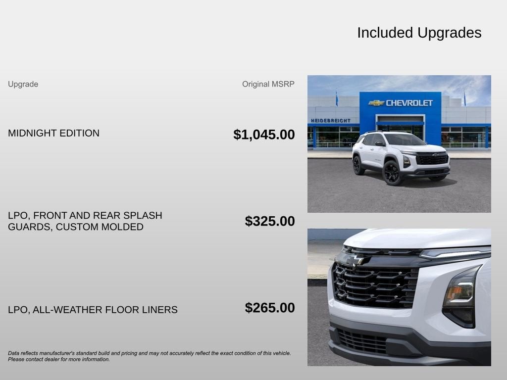 2026 Chevrolet Equinox LT