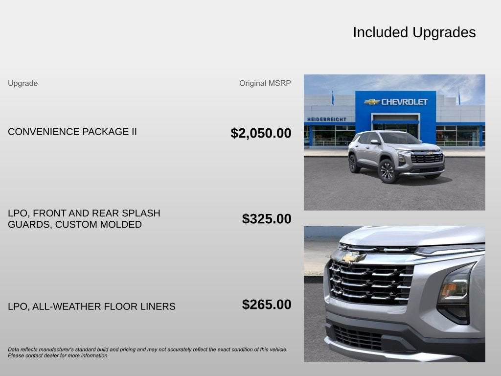 2026 Chevrolet Equinox LT