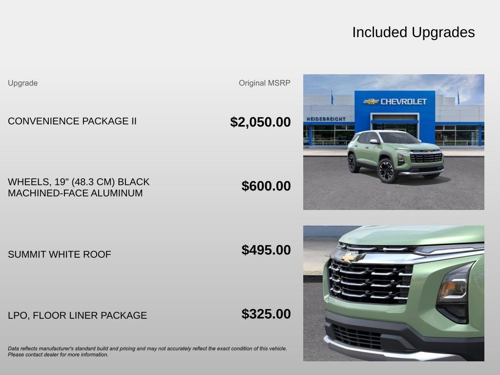 2026 Chevrolet Equinox LT