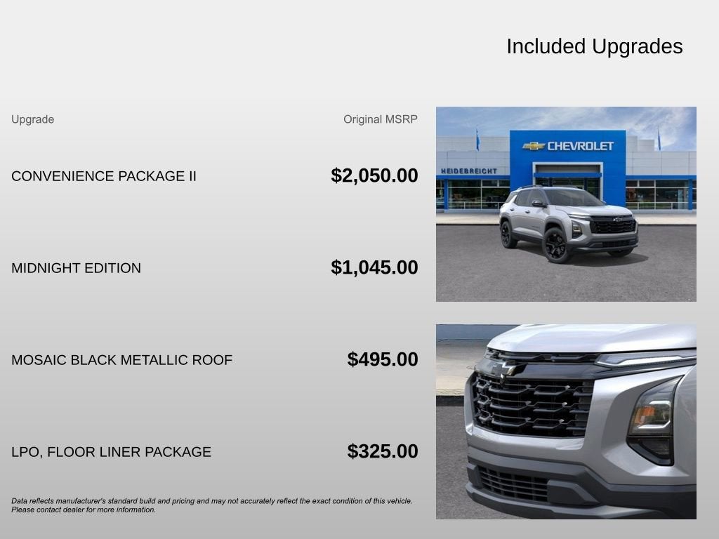 2026 Chevrolet Equinox LT