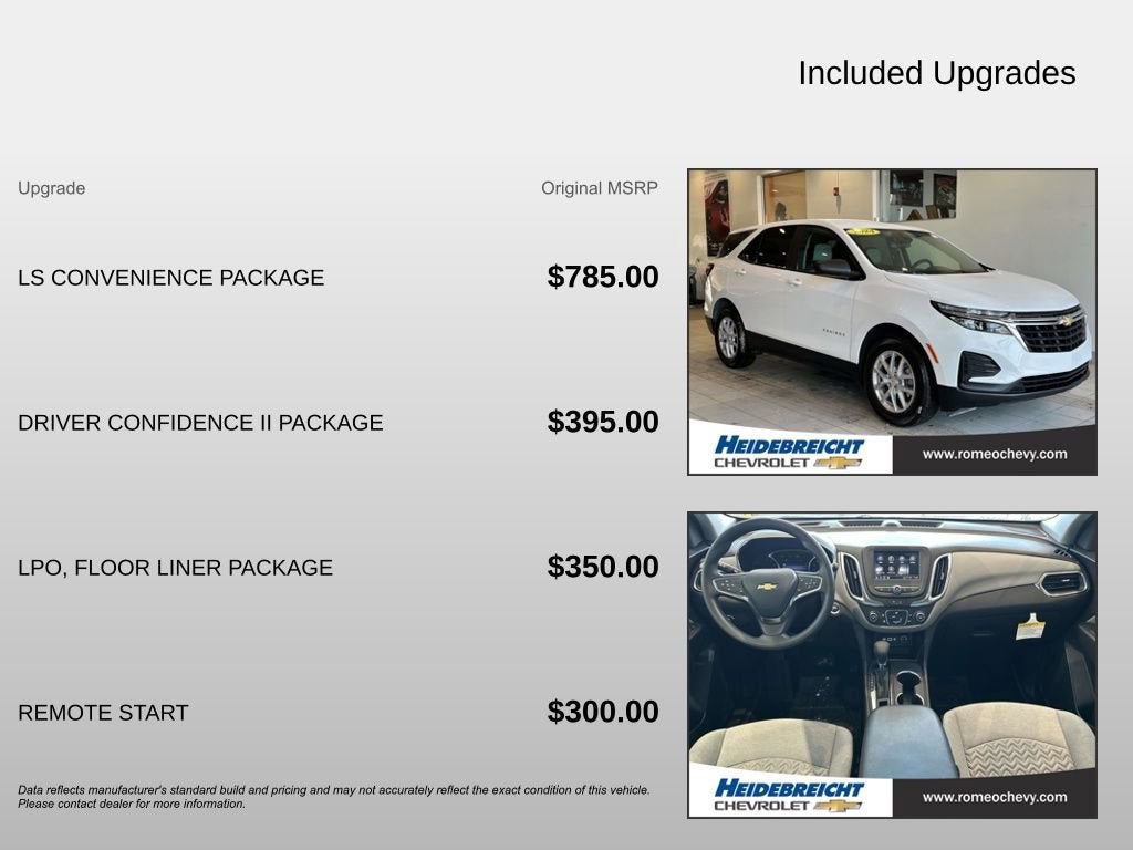 2024 Chevrolet Equinox LS
