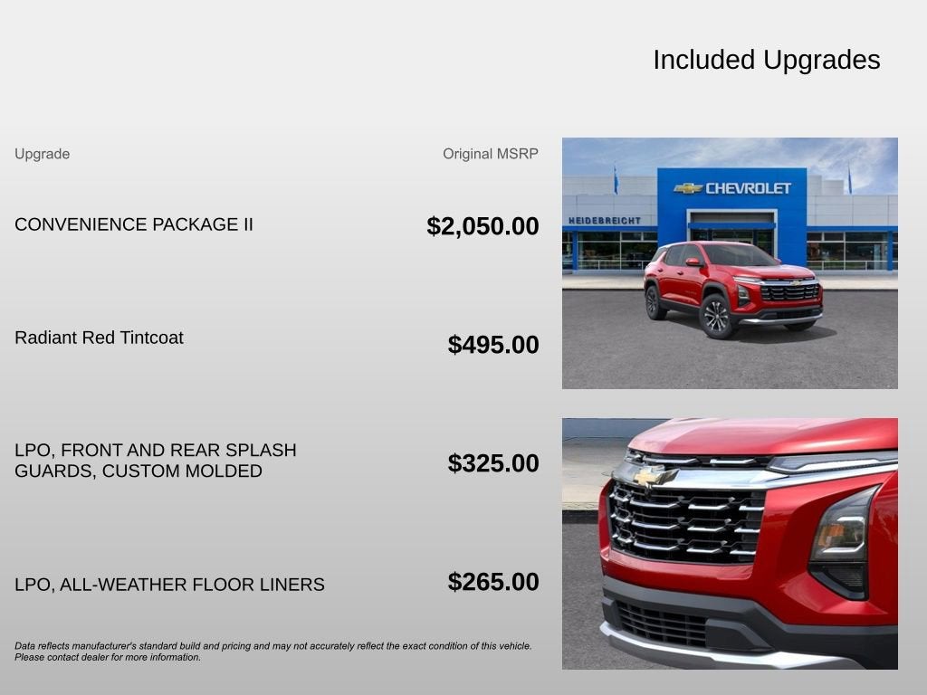 2026 Chevrolet Equinox LT