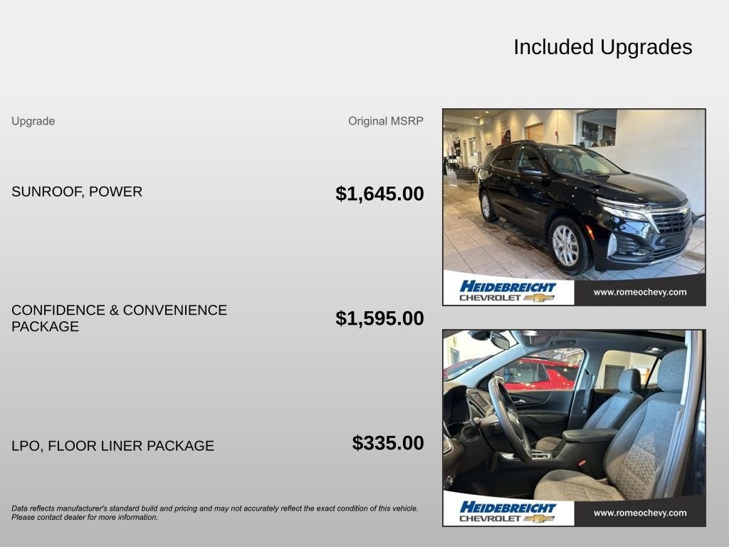 2023 Chevrolet Equinox LT