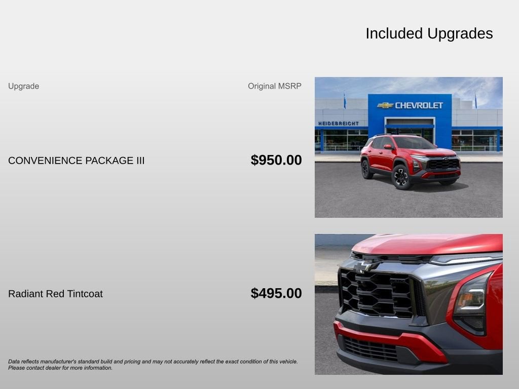 2026 Chevrolet Equinox ACTIV