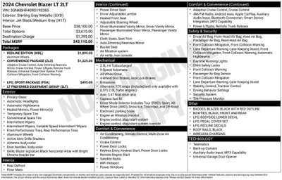 2024 Chevrolet Blazer 2LT