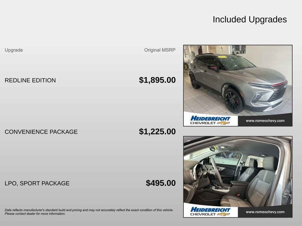 2024 Chevrolet Blazer 2LT