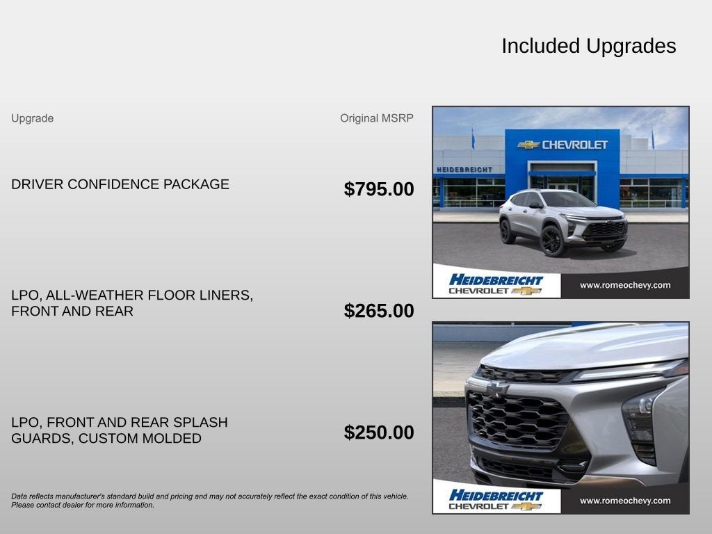 2025 Chevrolet Trax ACTIV