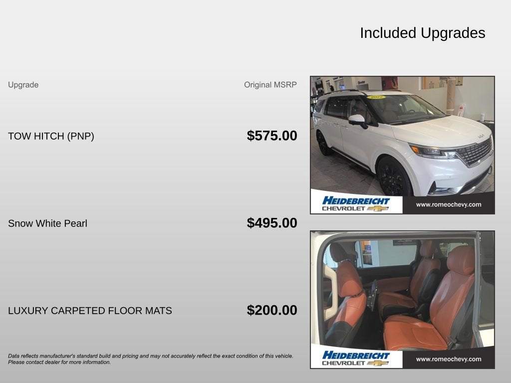 2022 Kia Carnival SX Prestige